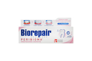 Паста зубная Biorepair Gums Protection