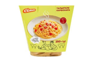 Тальятеле Карбонара