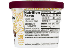 Haagen-Dazs Ice Cream Coffee