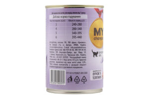 Корм д/котів Шматочки з куркою та телятиною в желе 415г ж/б My Champion