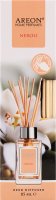 Аромадиффузор Areon Home Perfumes Neroli