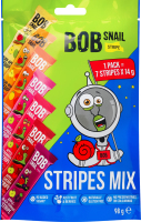 Набор конфет фруктовых и фруктово-ягодных Страйпсы ассорти Bob Snail д/п 98г