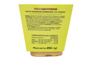 Тальятеле Карбонара