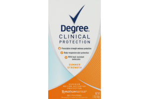 Degree Clinical Protection Summer Strength Motion Sense Anti-Perspirant