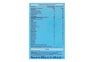 Смесь молочная сухая для детей 0-6мес 1 Premium+ Nutrilon к/у 2х500г