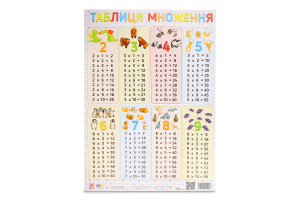 Плакат навчальний Таблиця множення