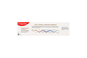 Паста зубна Чиста м'ята Активний захист Total Colgate 75мл