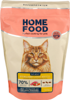 Корм д/дорослих котів великих порід Телятина з лососем та в"яленими томатами сухий 1,6кг Home Food