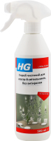 Спрей чистячий д/світильників та люстр 500мл HG