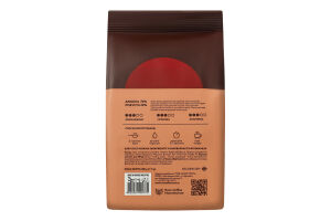 Кава натуральна смажена мелена Kenyan coffee Buco м/у 200г