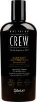 Шампунь American Crew щоден зволожуюч глиб очистки