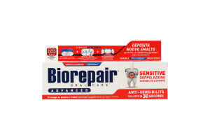 Паста зубна Biorepair Advanced Sensitivity