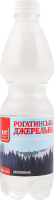 Вода мінеральна негазована Рогатинська Джерельна Хіт продукт п/пл 500мл