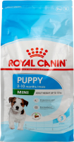 Корм для собак Royal Canin MINI JUNIOR