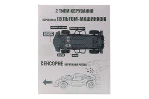 Іграшка Машинка Гесче Сенсінг Діззі блакитна на р/к 1:16 Сулонг Тойс