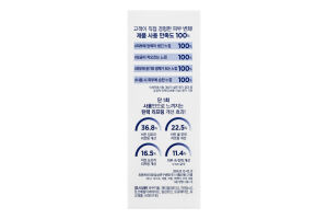 Сироватка для обличчя Boncept Retinol Serum 500IU