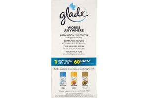 Glade Automatic Spray Holder
