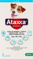 Краплі протипаразитарні д/собак від 4 до 10кг Ataxxa спот-он 1мл KRKA