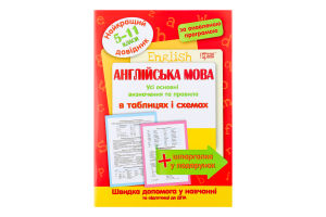 Книга Торсінг Найкращий довідник. Англійська мова