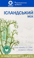 Фіточай Віола Ісландський мох