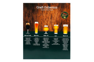 Келих для пива склянний 410мл №1477393 Craft collection Pasabahce 4шт