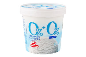 Мороженое без сахара 0%+0% Ласунка ведро 250г