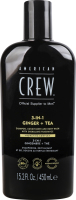 Засіб American Crew Energizing для волосся та тіла