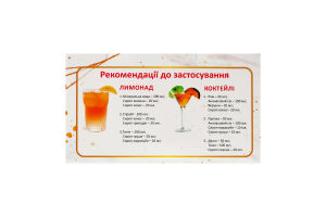 Набір сиропів LOFT 6x40 мл Coctail Set