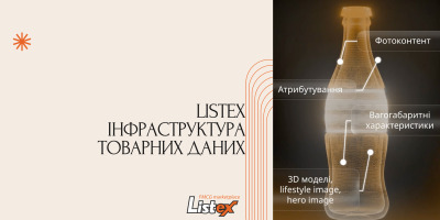 Listex - інфраструктура товарних даних