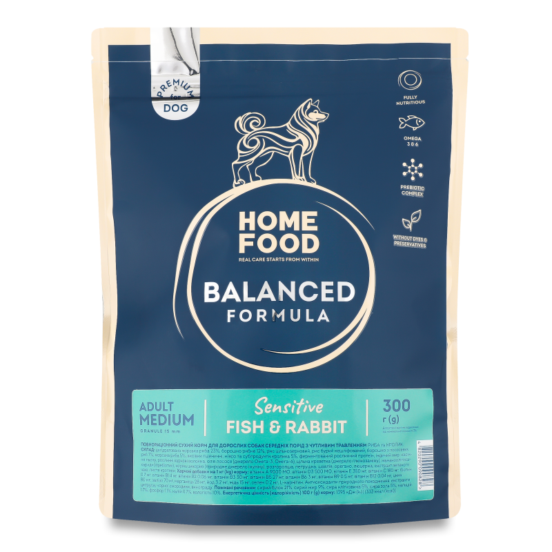 Корм д/собак середніх порід Premium Balanced Formula Риба та кролик 300г Home Food