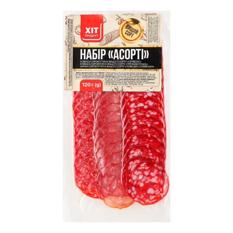 Набір м'ясний нарізка Асорті Хіт продукт в/с в/у