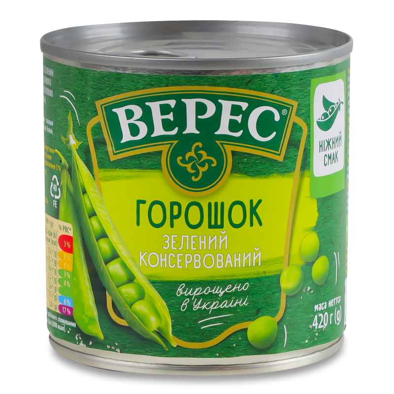 Горошок зелений консервований 420г ж/б Верес